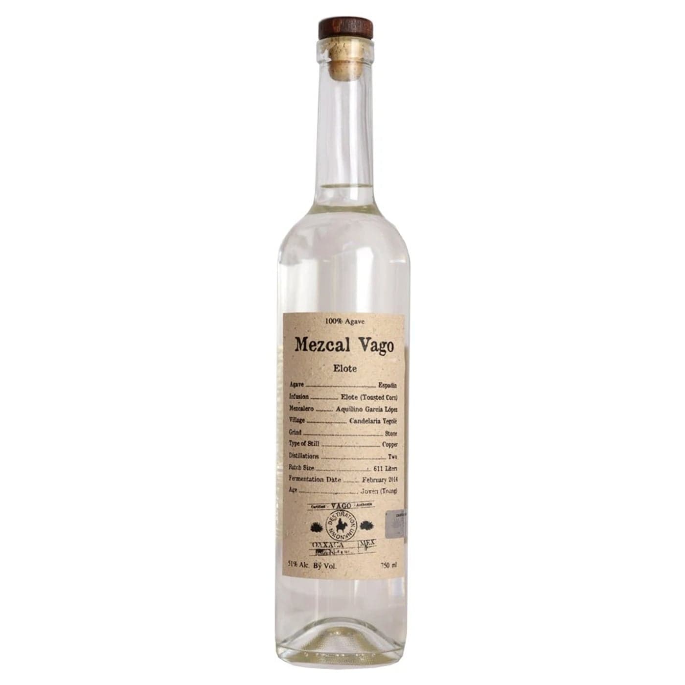 Mezcal vs Tequila: What’s the Real Difference?